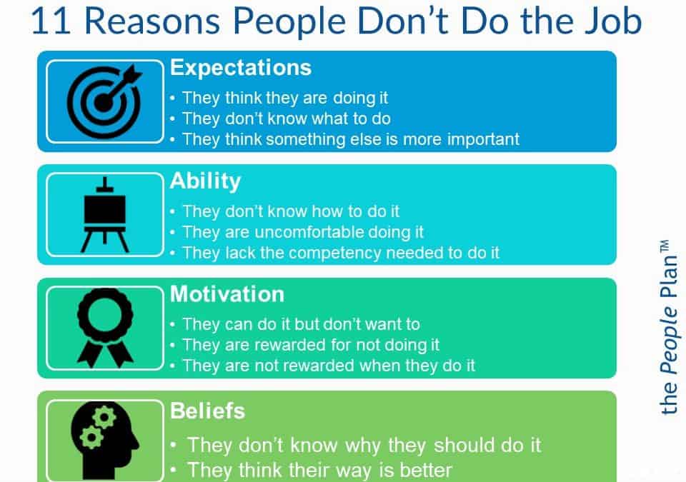 11 reasons people dont do the job People-Plan