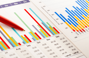 Roadblock - lack of dashboards measurement