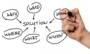 Process Plan