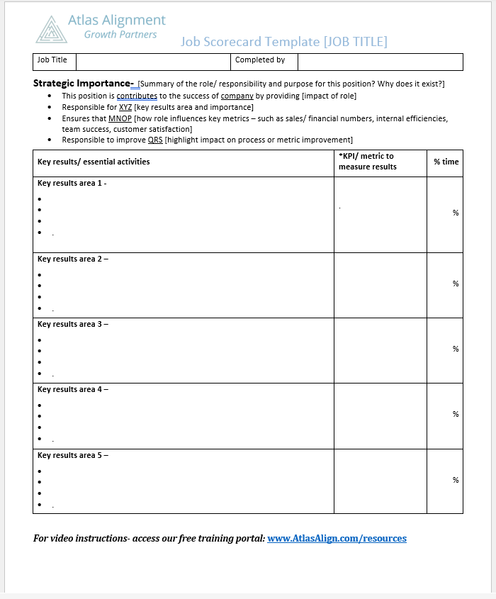 Resources Library