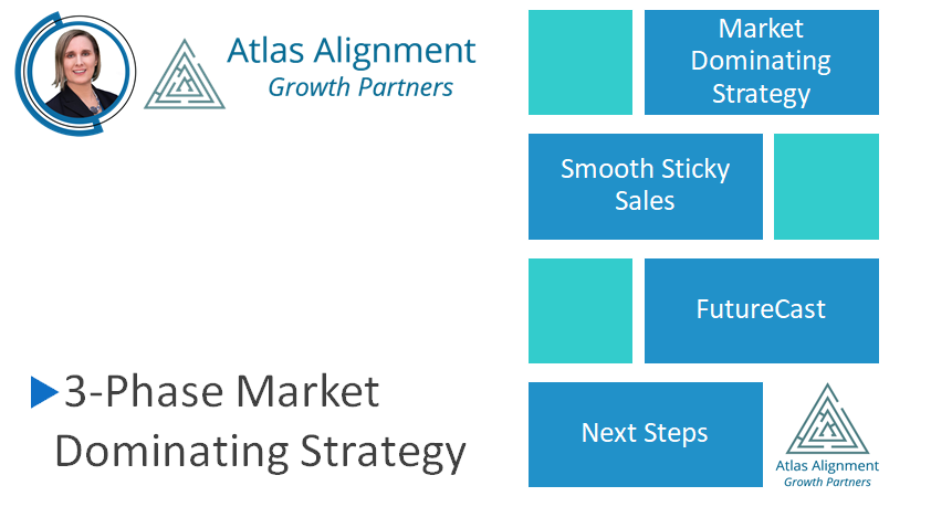 thumbnail-video-Strategy-3-Phase-Market-Domination